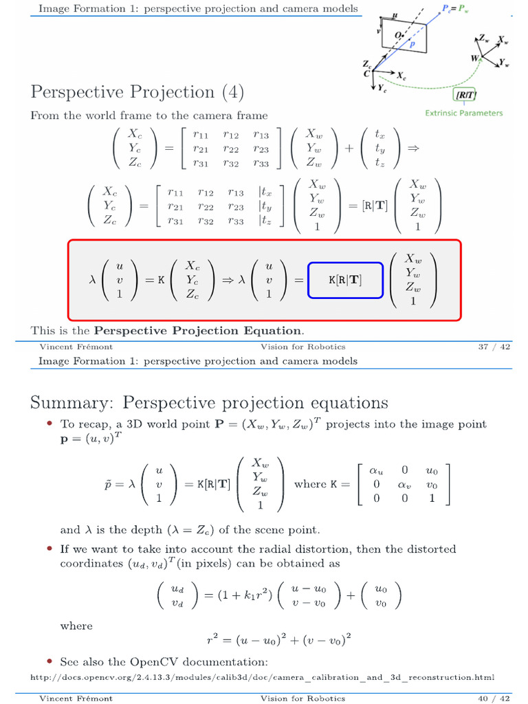 Perspect | PDF