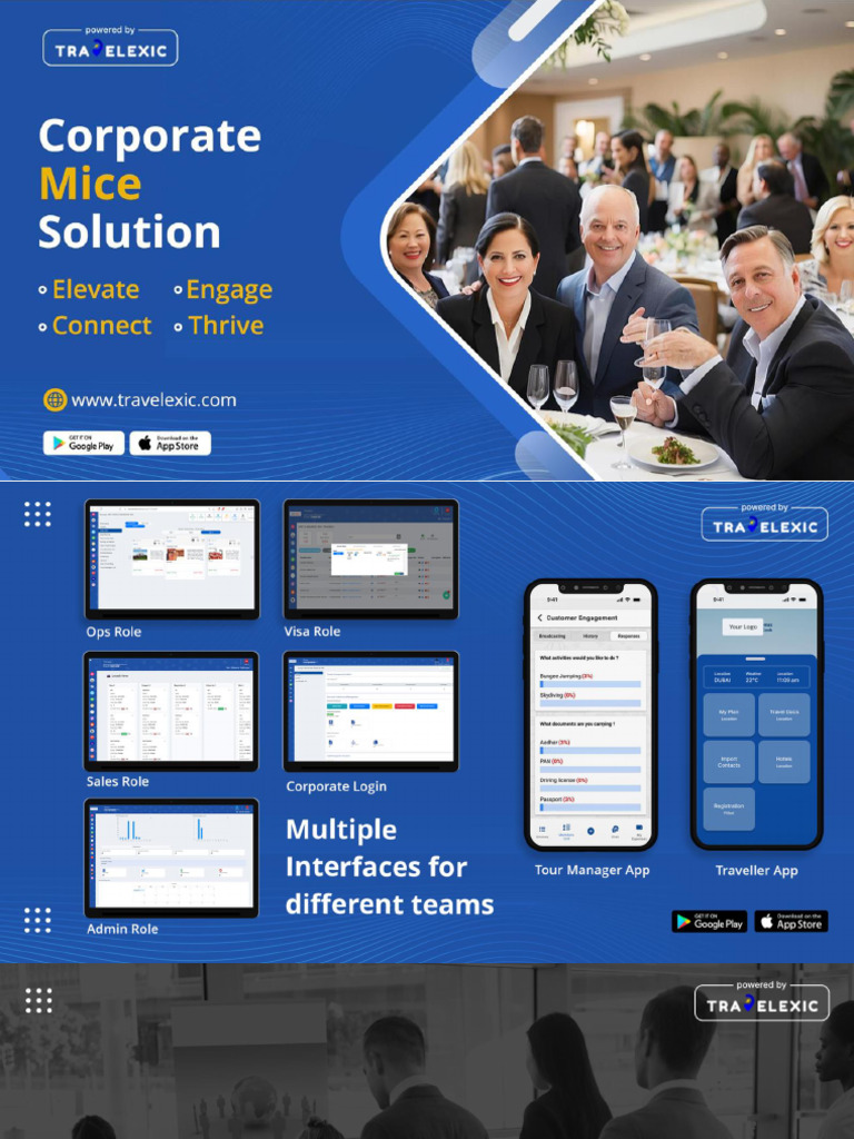 MICE PPT Presentation For Corporate | PDF