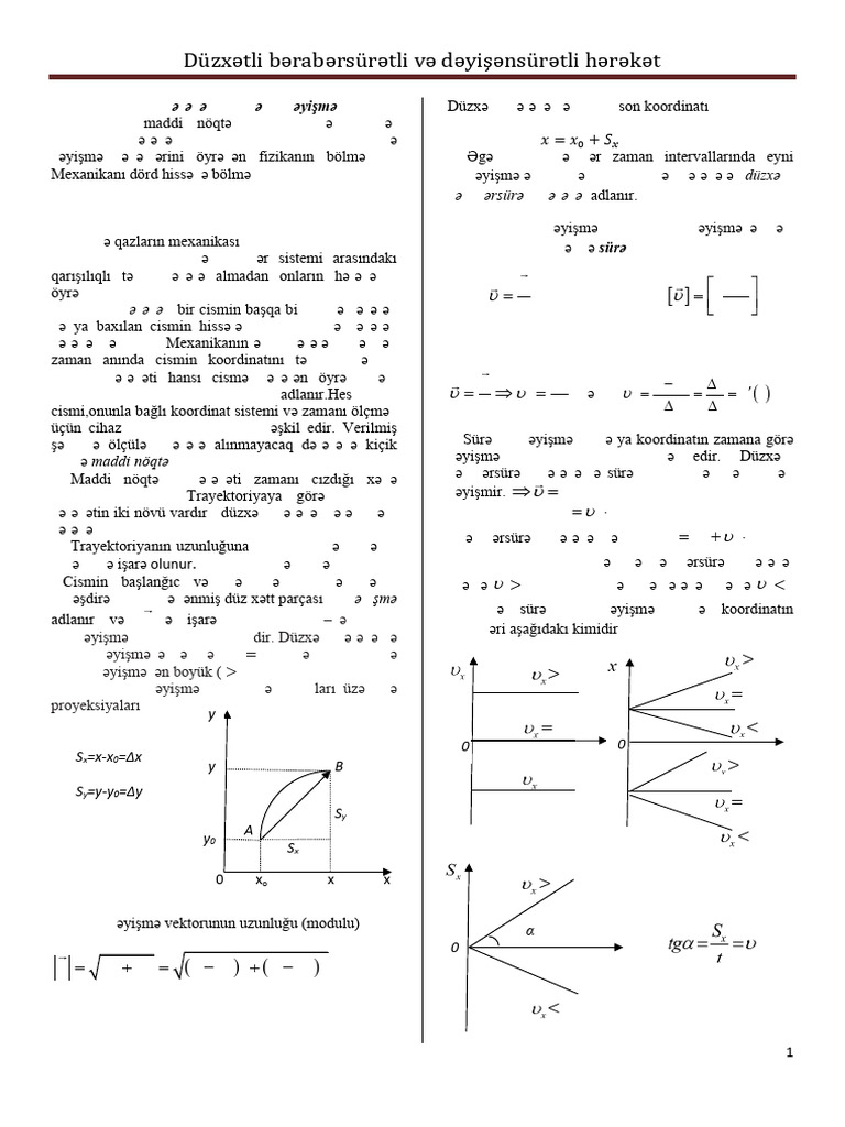 Fizikada Olan Bütün Qaydalar | PDF