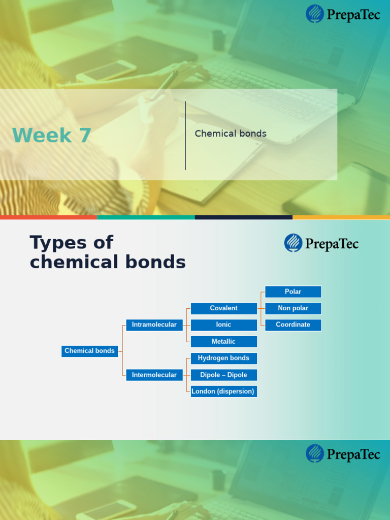 Week 7 and 8 AD2022 | PDF | Intermolecular Force | Chemical Bond