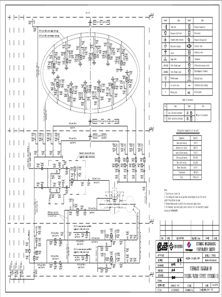 D-ME-HM-01 1 R3 Schematic Diagram of Cooling Water Supply System | PDF