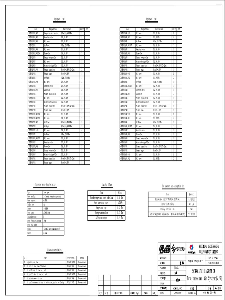 D me hm 05 2 r1 pdf