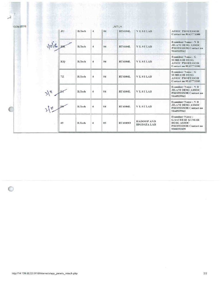 MIC Data-54 | PDF