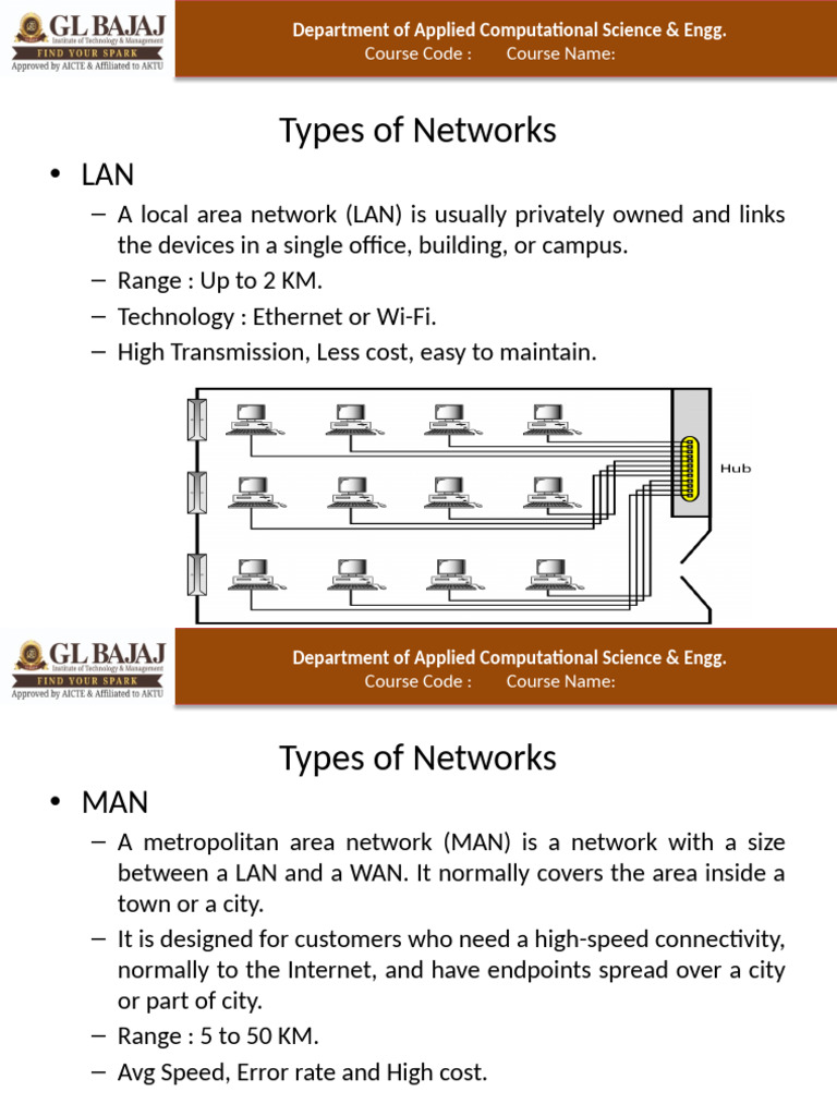 Overview of Network Types and Media | PDF | Transmission Medium ...