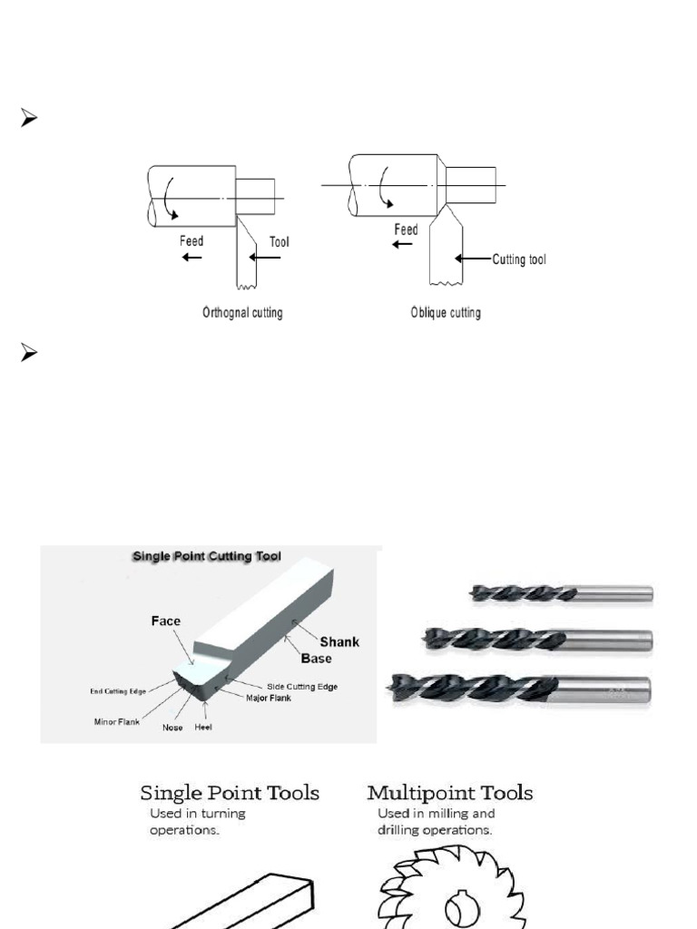 MMT Unit-1 | PDF | Machining | Metalworking