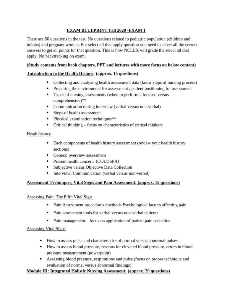 Fall 2021 Exam 1 Blueprint | PDF | Mental Disorder | Dementia
