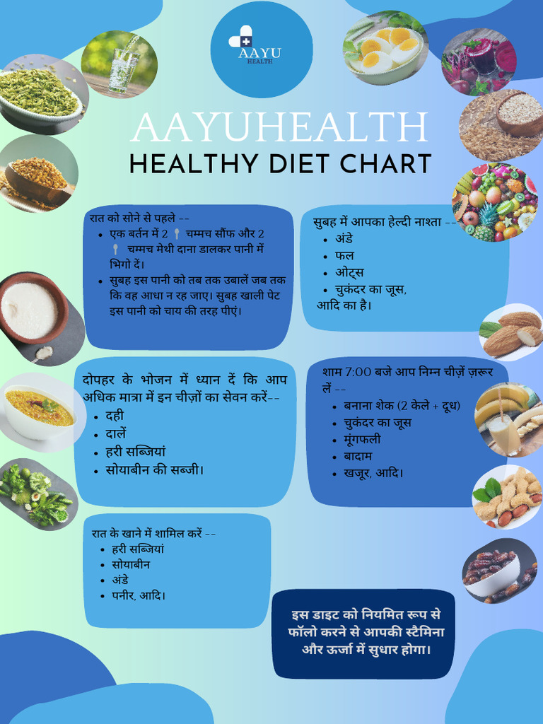 Diet Chart Hindi | PDF