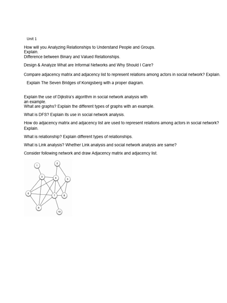 Sna QB-1 | PDF | Social Network | Graph Theory