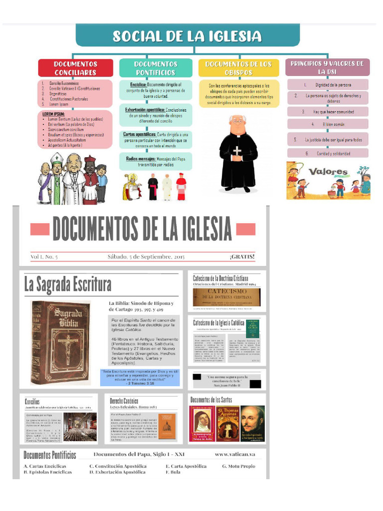 Estructura de La Iglesia | PDF