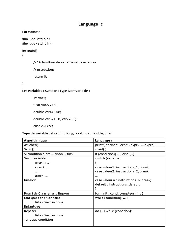 Introduction au langage C | PDF | Génie logiciel | Bibliothèque logicielle