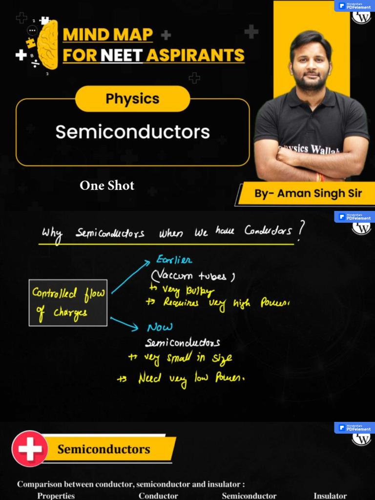 65aa50d0f964430018536379 - ## - Semiconductors (One Shot) Class Notes | PDF