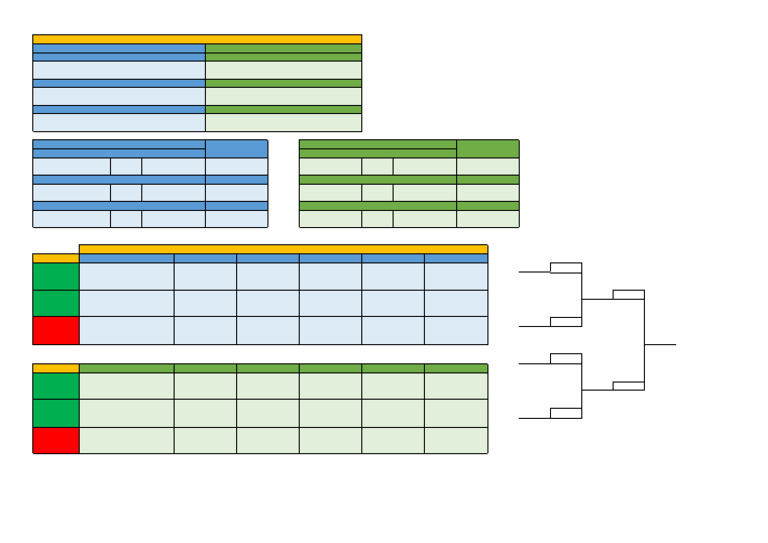 Bracket Group Tournament | PDF