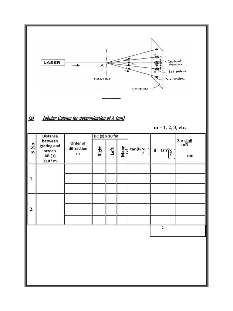 Laser Parameters | PDF | Laser | Optical Fiber