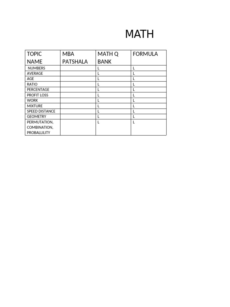 Topic Name | PDF