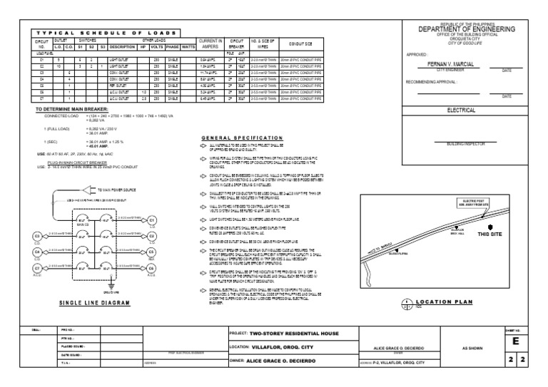13 (1) | PDF | Manufactured Goods | Electric Power