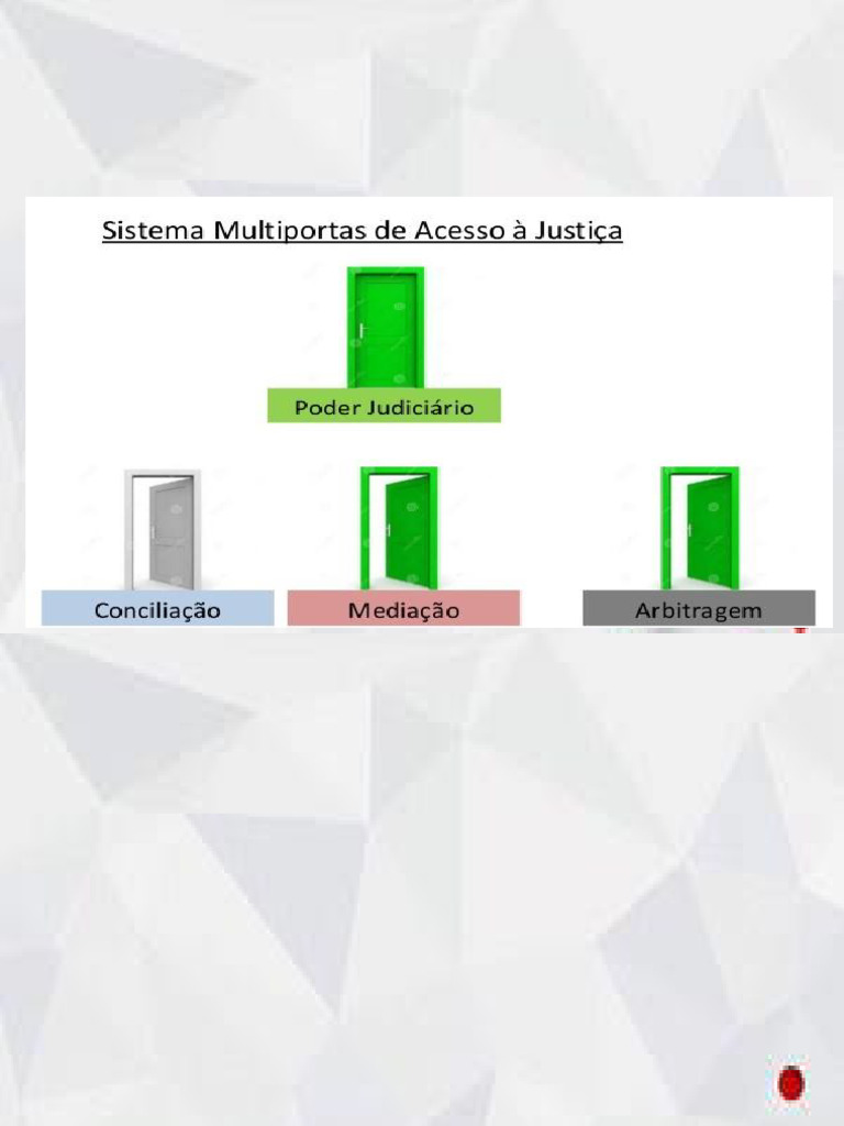 Repensando o Acesso à Justiça no Brasil | PDF | Jurisdição | Justiça