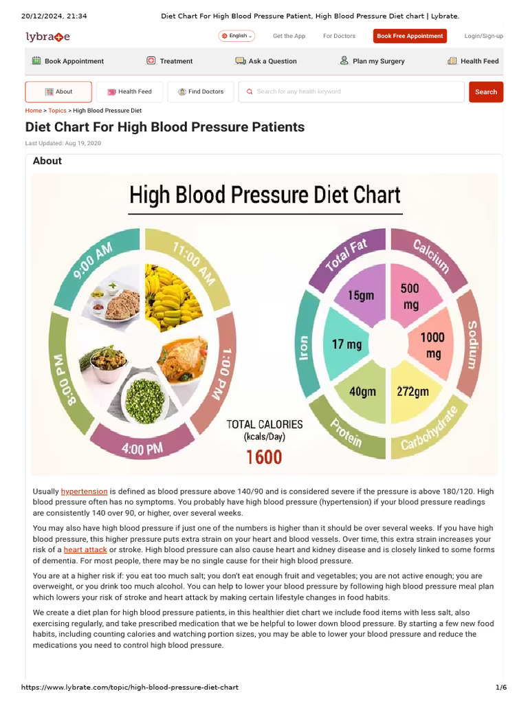Our Comprehensive Guide to Managing Blood Pressure Through Diet| Hilo, image size:768x1024