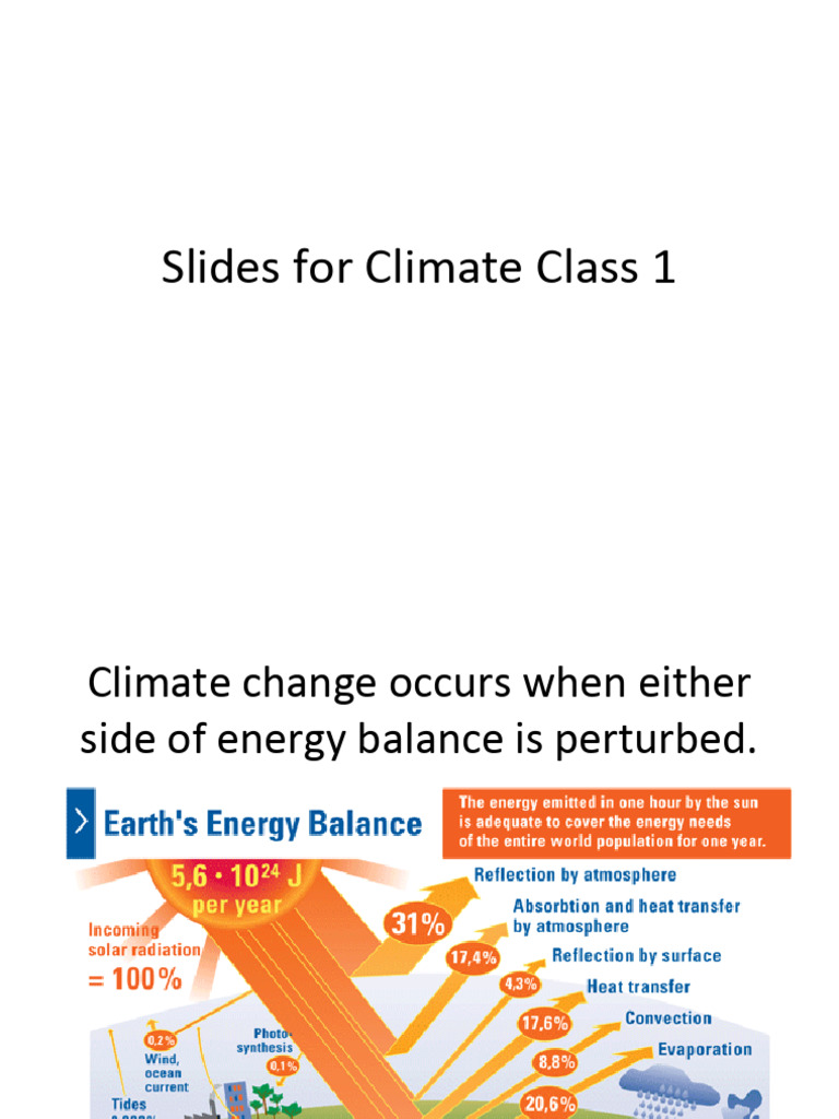 Climate Change 101: Key Concepts | PDF
