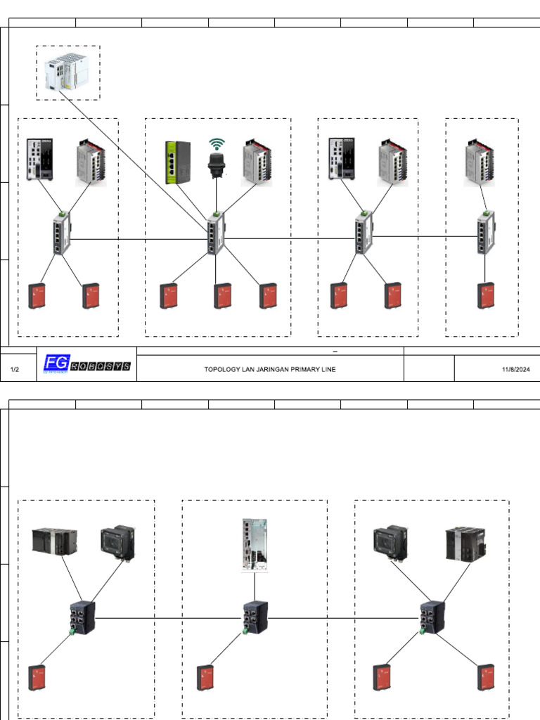ROBO smartFLEX E80 Equipment Overview | PDF