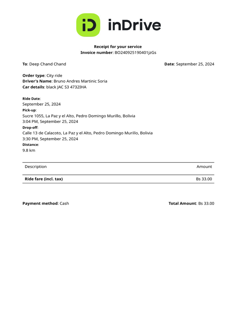 Receipt For Your Service Invoice Number To Order Type Driver's Name Car ...