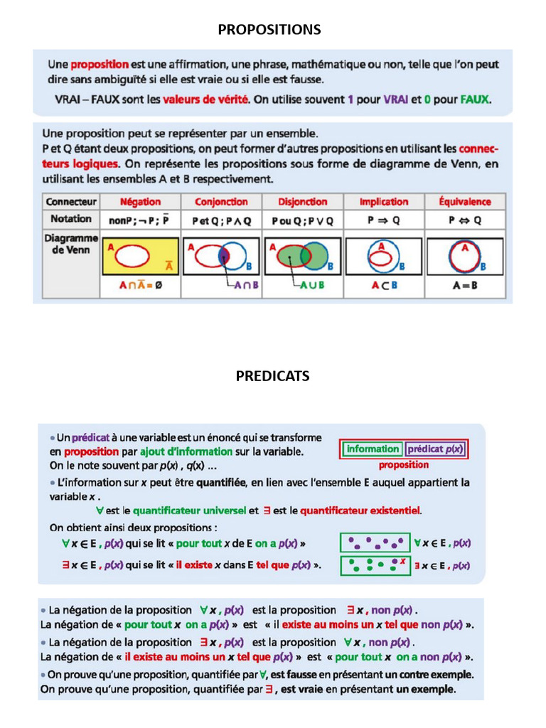 SIO2 Chap 5 Propositions Et Prédicats | PDF