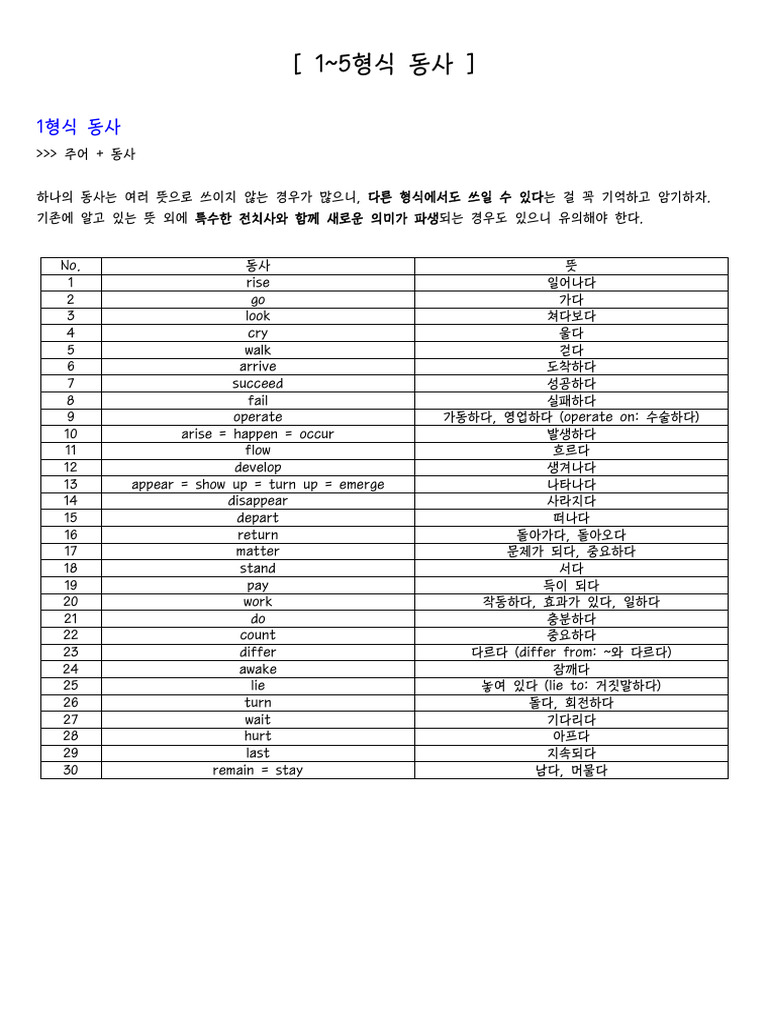 1~5형식 동사 | PDF