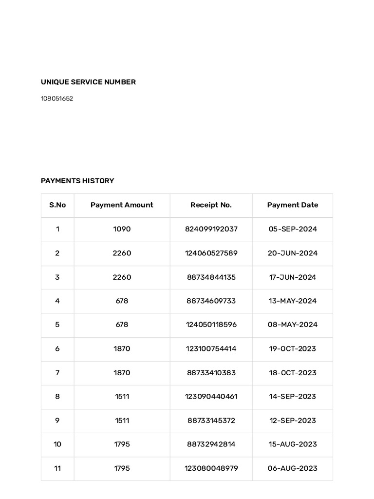 Payment History for Unique Service Number | PDF