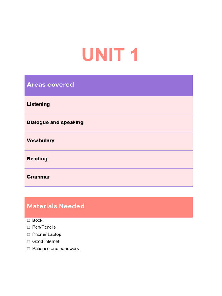 English Language Learning Unit 1 Guide | PDF