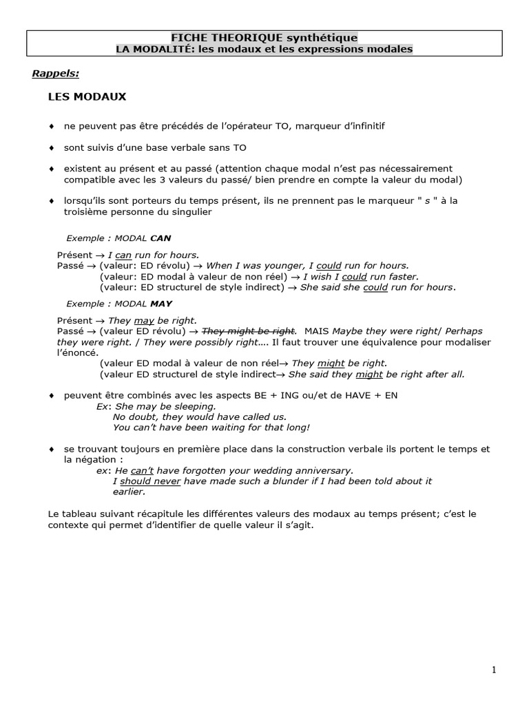 Modaux et expressions modales en anglais | PDF | Syntaxe | Sémantique