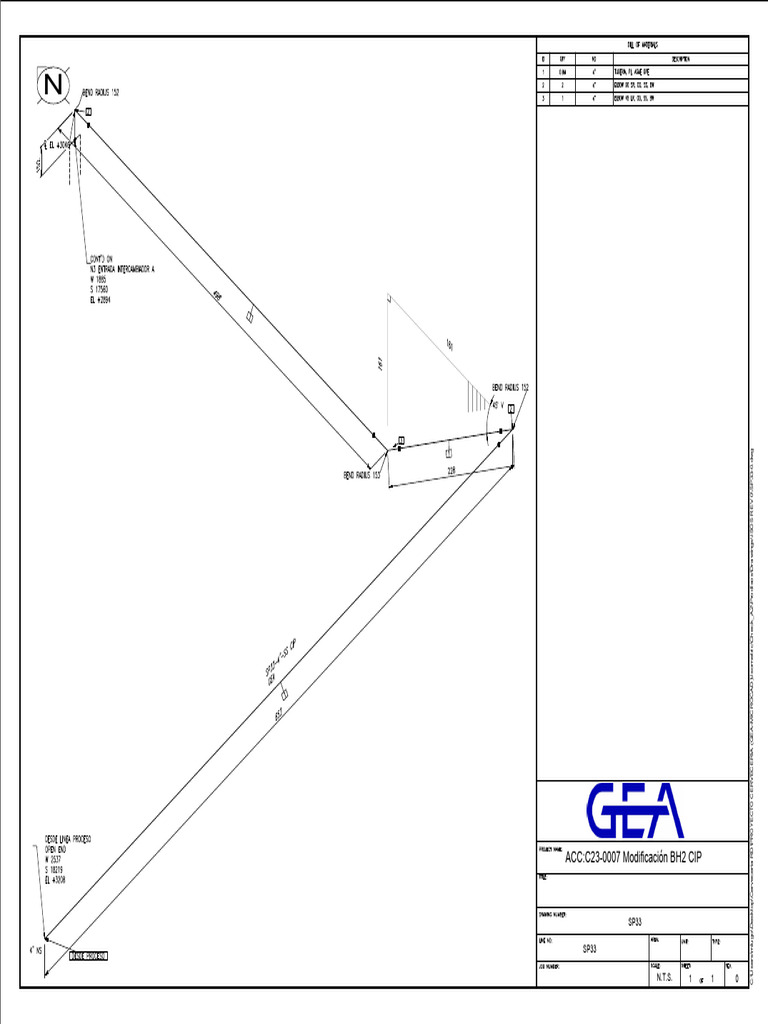 SP33 0 | PDF