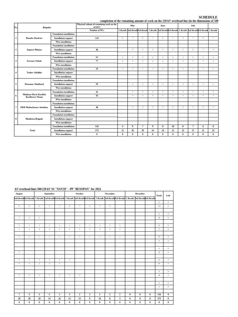  ru en pdf electric power infrastructure