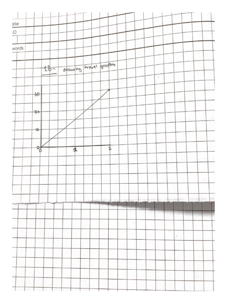 1b - Onelly | PDF