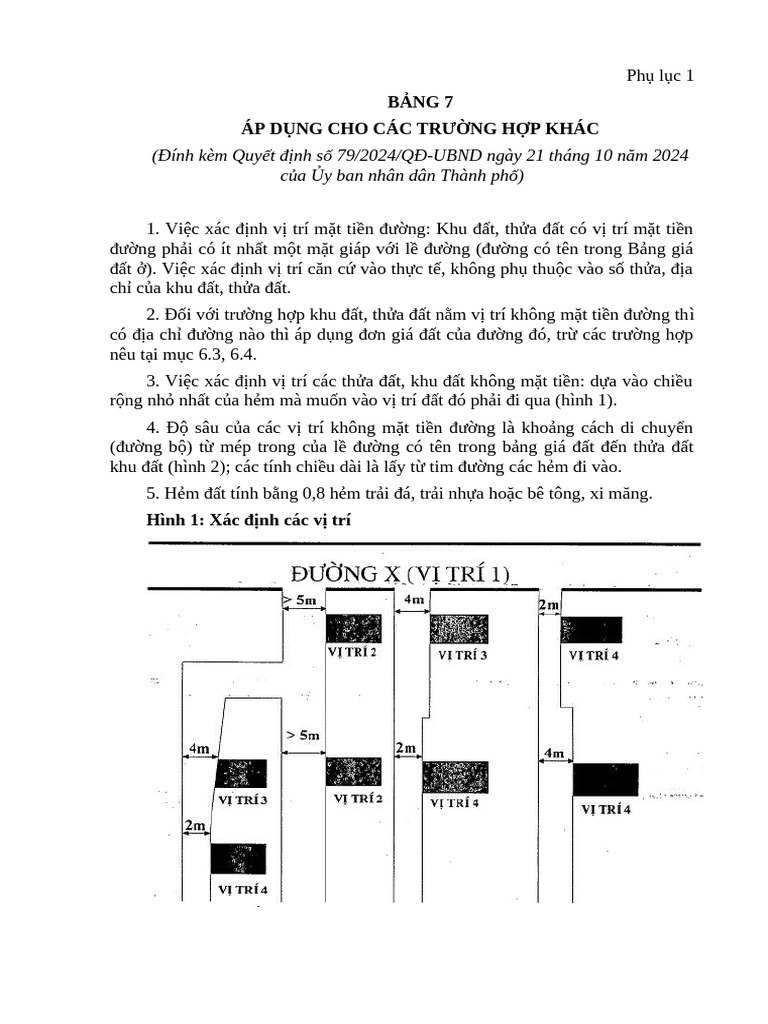 Phu Luc 1 | PDF
