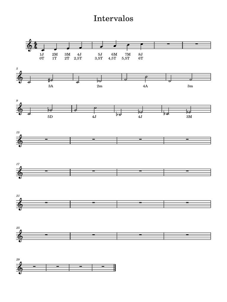 Tipos De Intervalos Musicais Pdf