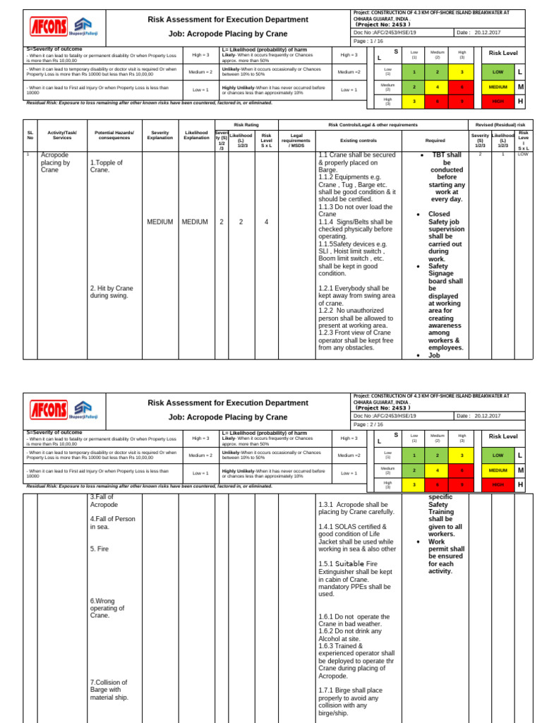 Crane Risk Assessment for Breakwater Project | PDF | Risk | Safety