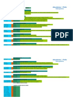 Programa de Interrogaciones 35 Semanas (COMENZANDO en ABRIL)