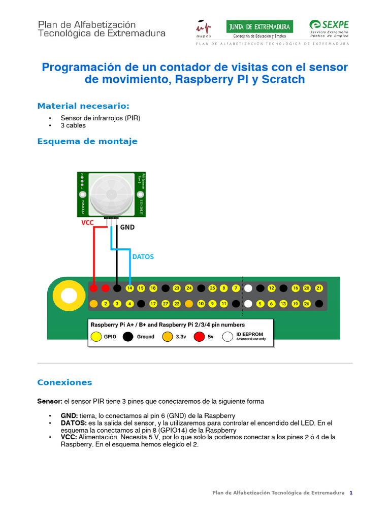 Contador de Visitas con Raspberry Pi y Scratch | PDF | Resistencia ...