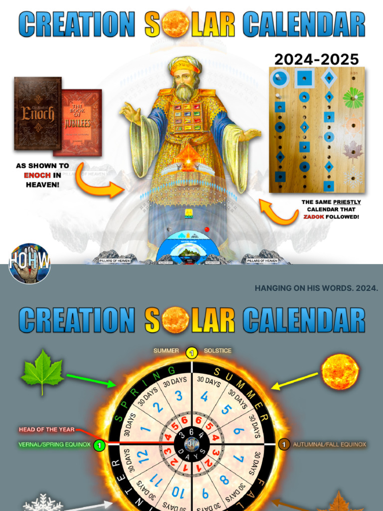 Creation Solar Calendar 2024_2025 PDF PDF The Exodus Judaism