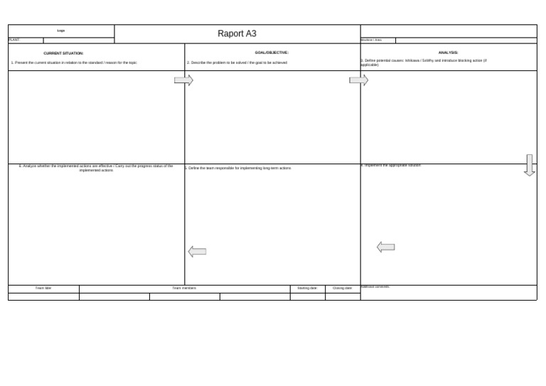 A3 Report Template for Problem Analysis | PDF