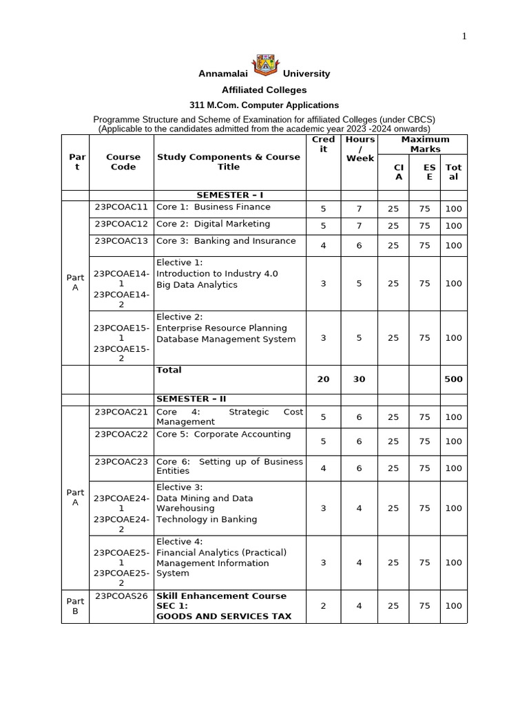 M.Com Computer Applications Curriculum | PDF | Relational Database ...