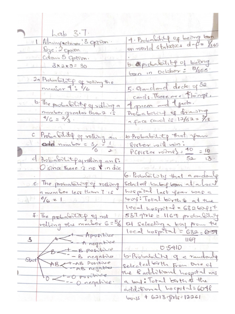 Scanned Documents | PDF