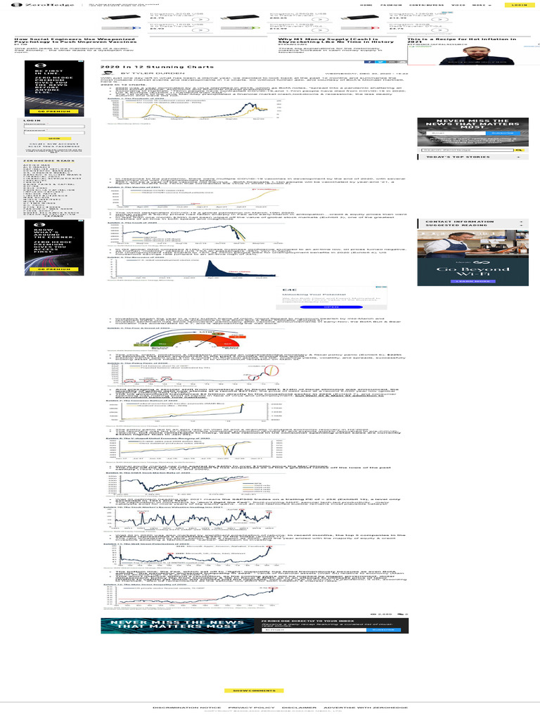 2020 in 12 Stunning Charts BOFA | PDF | Recession | Market Trend