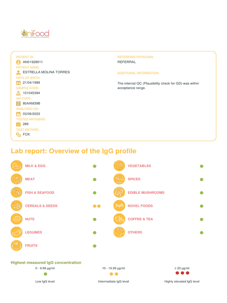 IgG Food Sensitivity Report for Estrella | PDF | Fruit | Dill