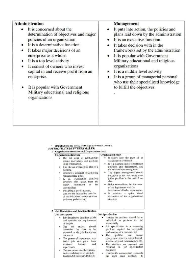 Adm..dif... Between | PDF