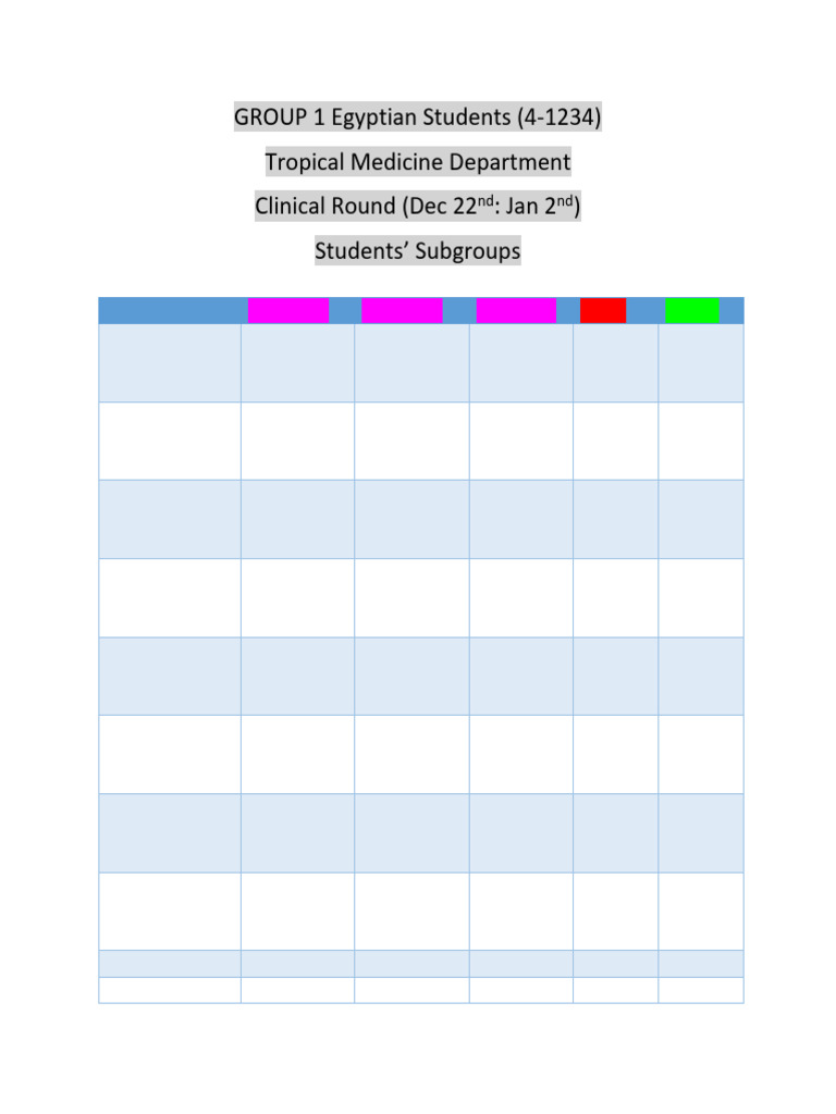 Subgroups - Distribution - Halfs - 5th Rotation | PDF
