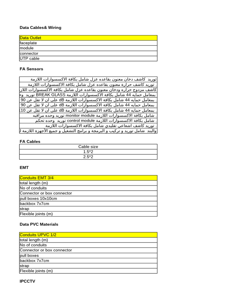 ProMEP Project | PDF