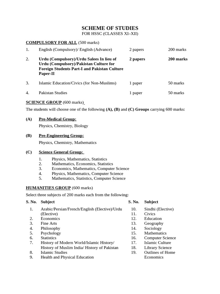 HSSC Curriculum Overview | PDF | Science | Pakistan