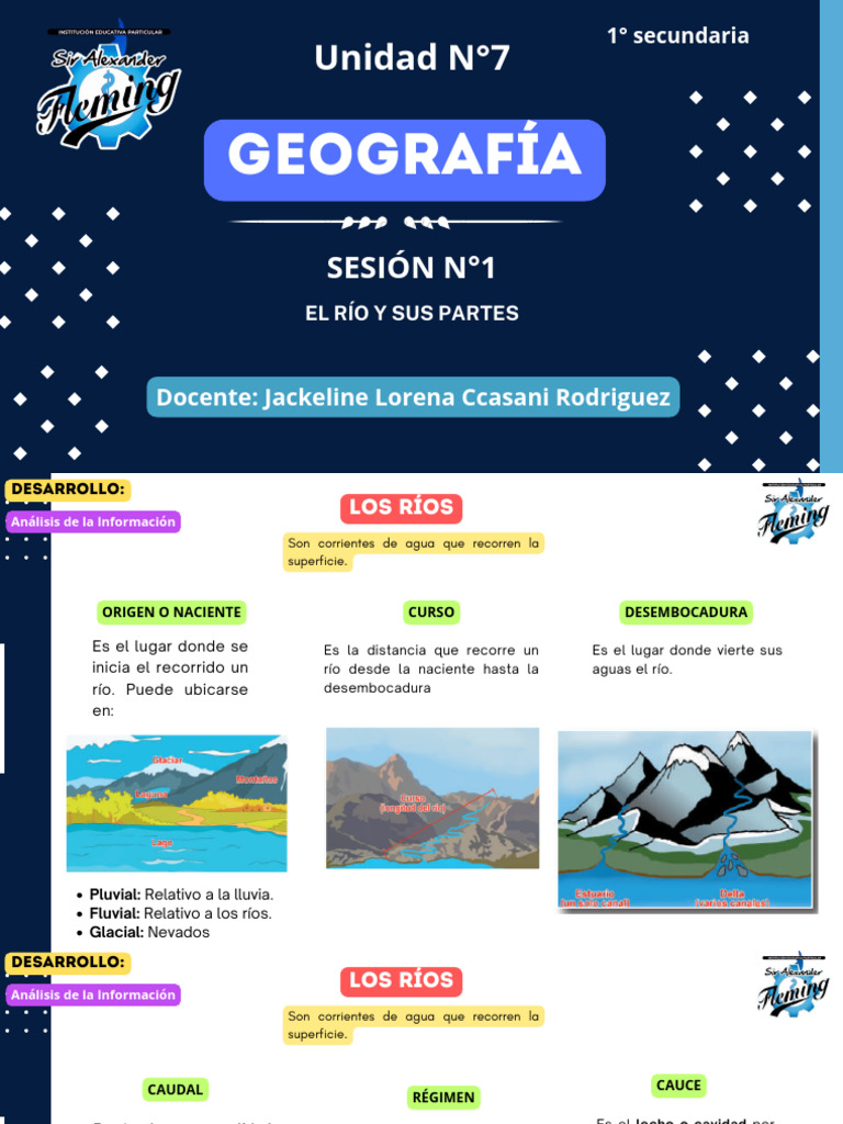 Ríos y Sus Partes - Material Didáctico | PDF | Río | Cuenca de drenaje
