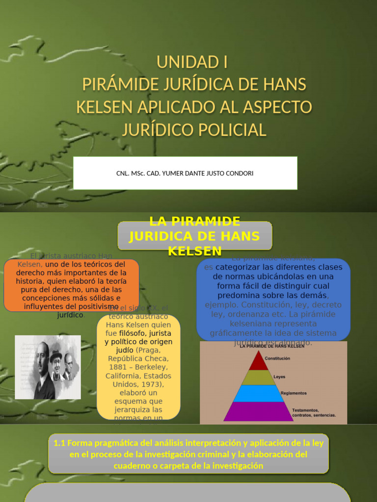 Unidad I Piramide de Hans Kelsen | PDF | Fiscal | Policía