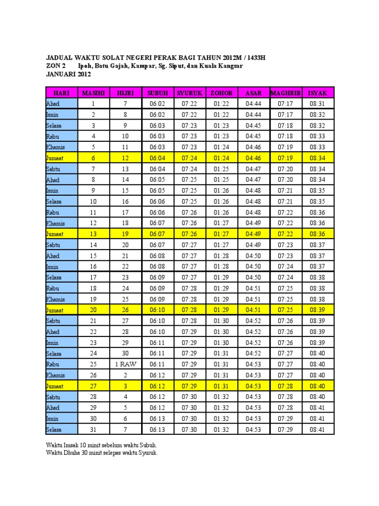 Waktu Solat Zohor Kl / Waktu Solat Sepang 2017 : Waktu solat kl kuala